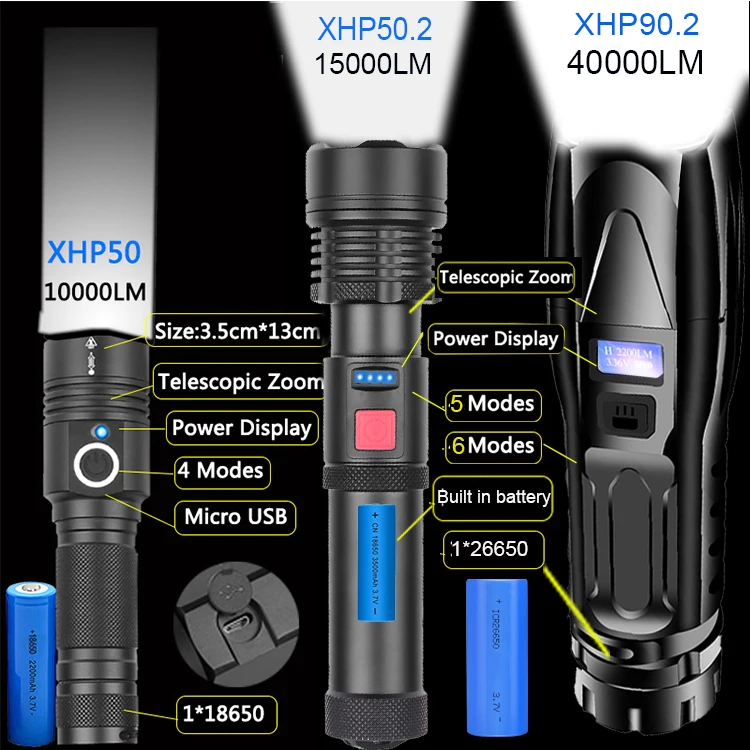

XHP90.2 самый мощный светодиодный фонарик USB Перезаряжаемые светодиодный фонарь XHP50 XHP70 Водонепроницаемый фонарь 26650 18650 Тактический Ручной фон...