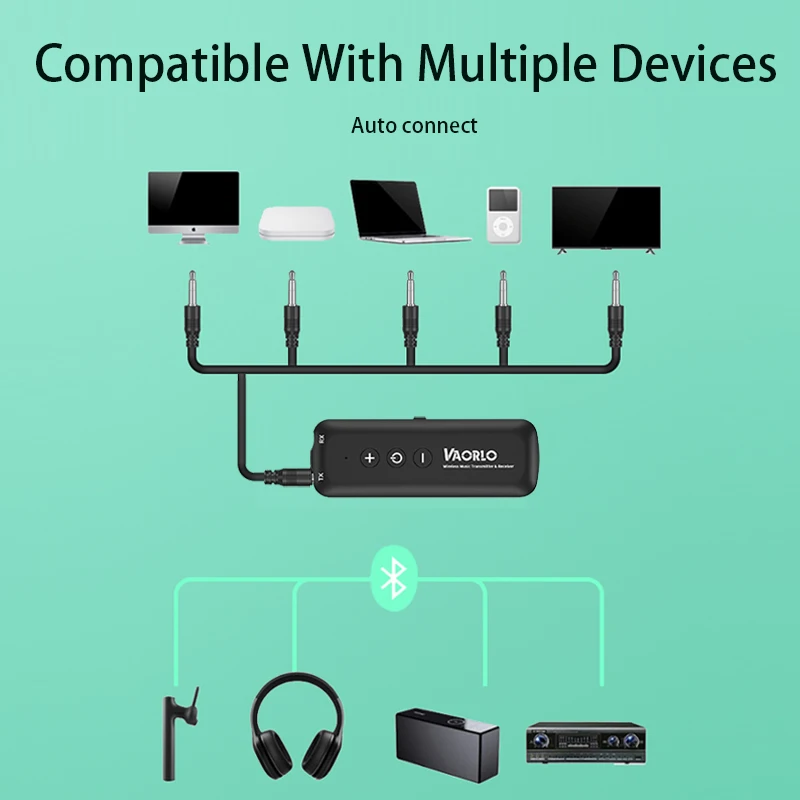 4 в 1 Bluetooth 5 0 аудио приемник передатчик AUX RCA 3 мм USB разъем стерео Беспроводные