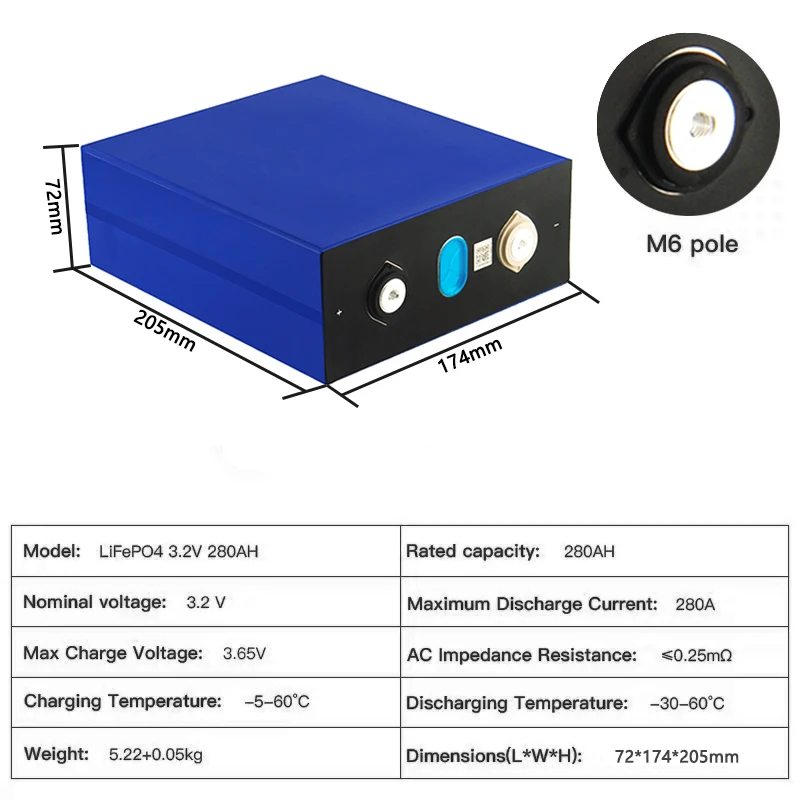 

16pcs LiitoKala 3.2V 320Ah 280Ah lifepo4 for electric vehicle RV solar storage system rechargeable battery 12V 24V battery pack