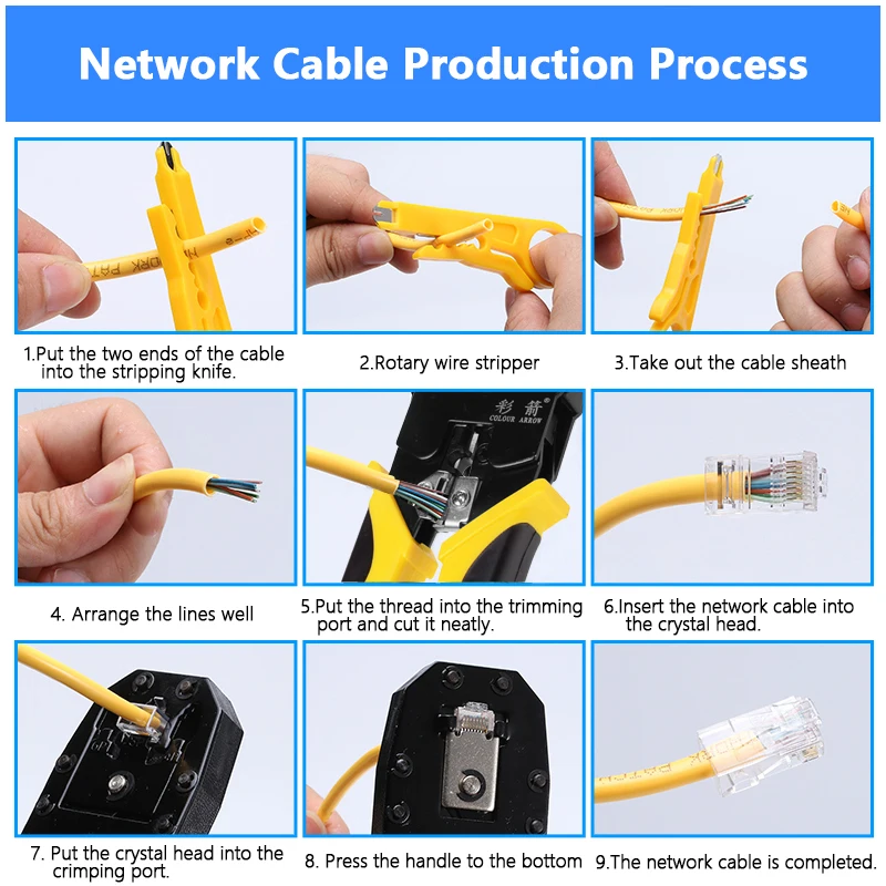 RJ45 RJ11 RJ12 CAT5 CAT5e портативный набор инструментов для ремонта локальной сети Utp кабельный тестер и плоскогубцы Обжимные Щипцы разъем зажим ПК