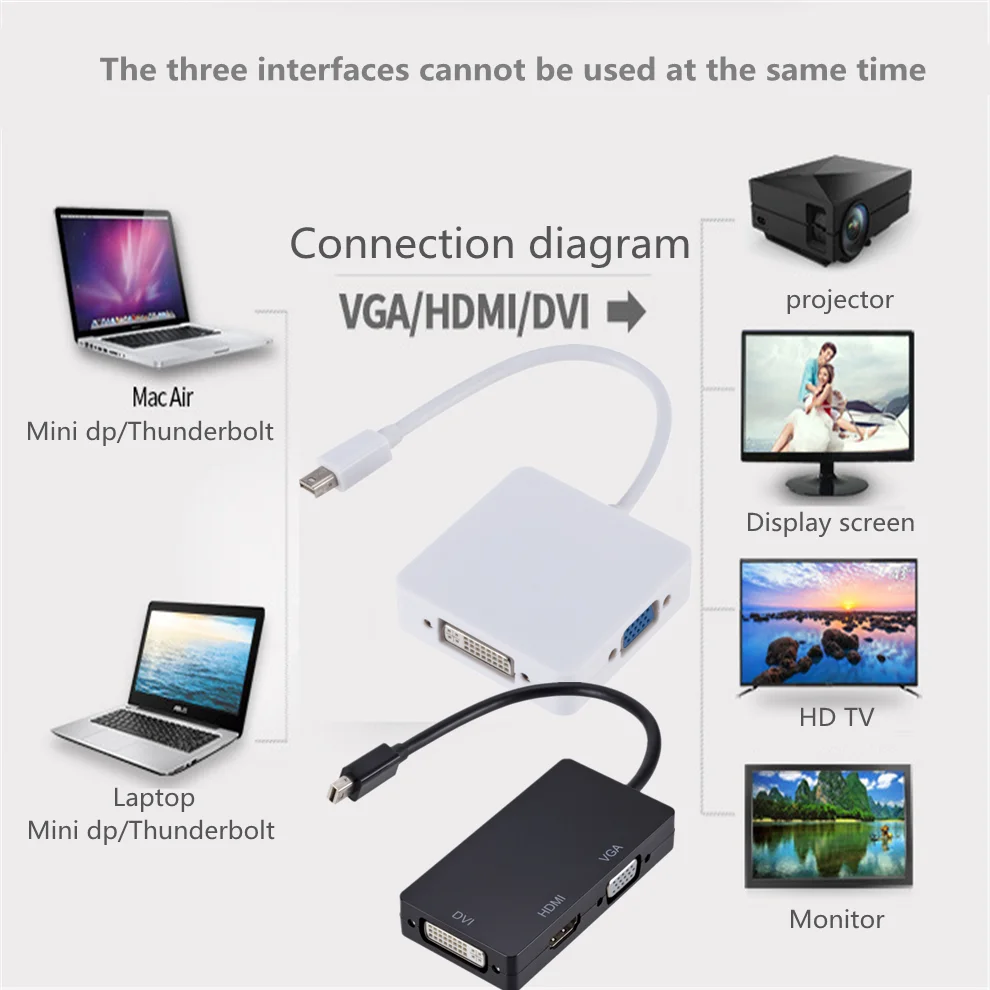 LccKaa 3 в 1 DisplayPort DP HDMI совместимый кабель адаптера DVI VGA 1080P конвертер разъем для ПК