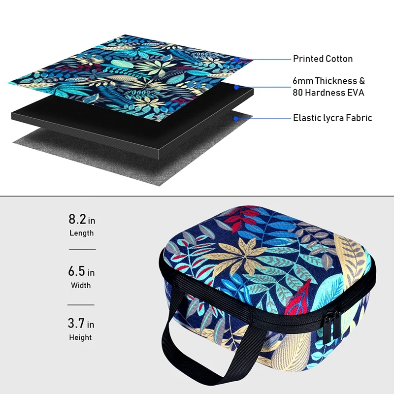 Жесткий EVA сумка для хранения путешествий Чехол переноски Cricut легкий пресс Мини