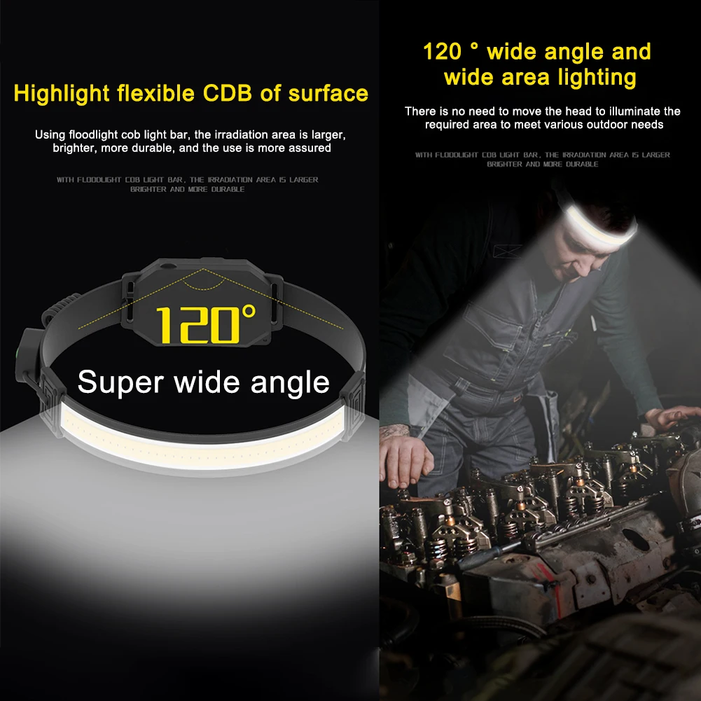 

Adjustable Flashlight COB Portable Waterproof Outdoor Camping Lightweight Battery Powered LED Headlamp Wide Angle Bright Fishing