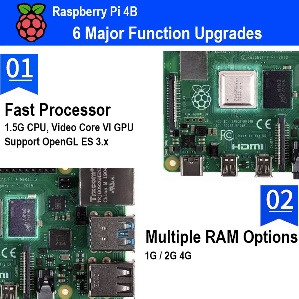 Raspberry Pi 4B стартовый комплект с Raspberry pi 4B 1G/2G/4G+ 32GB sd-карта+ ABS чехол+ 5V 3A мощность+ вентилятор+ радиатор+ HDMI