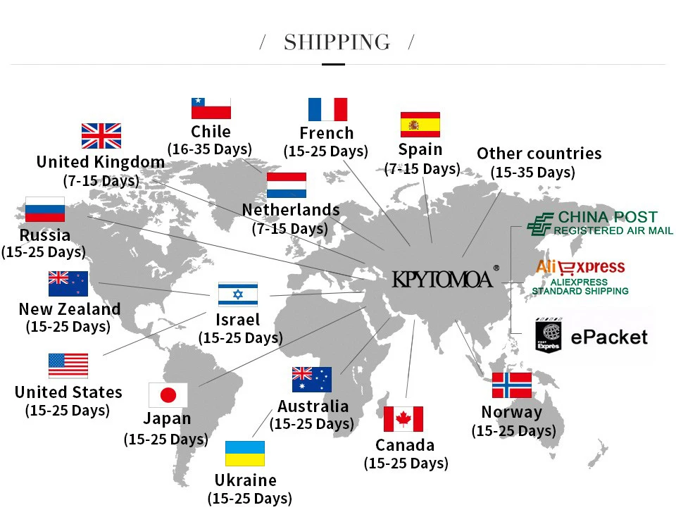 

Коммуникационный ремень для покупателя