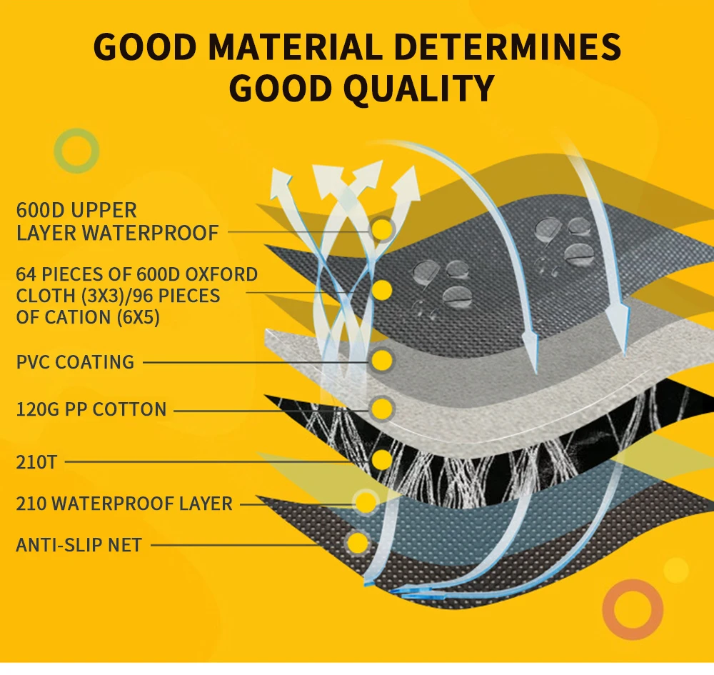 

2021 New cationic Oxford cloth waterproof pet car rear seat cushion with mesh window car pet mat