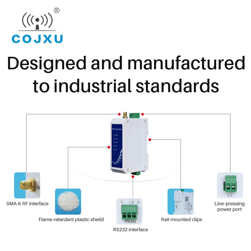 SX1268 LoRa RS232 Modbus модем 433 МГц 22dBm 5 км дальность анти-помех Беспроводной радиостанция