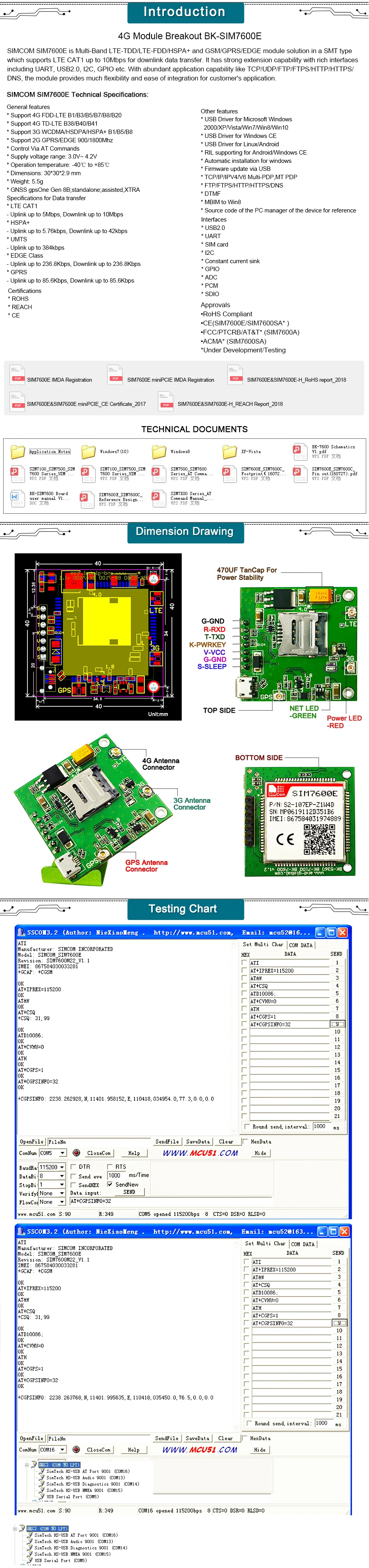 LTE CAT1 модуль SIM7600E мини плата, SIM7600E breakout core Модель BK-SIM7600E 1 шт