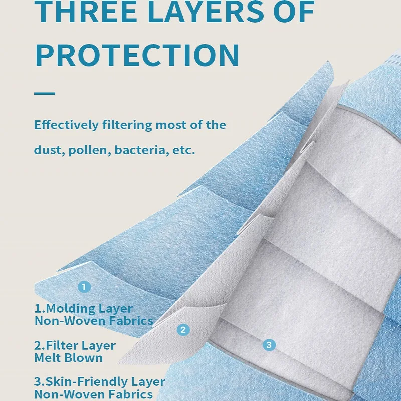 В НАЛИЧИИ 20 200 шт. маска одноразовая для лица Черный Nonwove 3 слоя полости рта фильтр