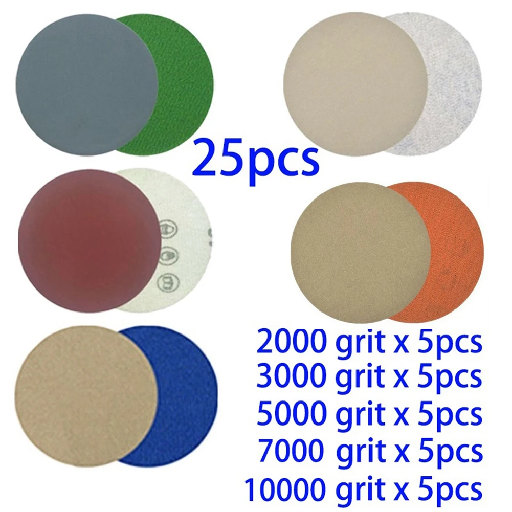 

25 5 & / 2000/3000/5000/7000/10000