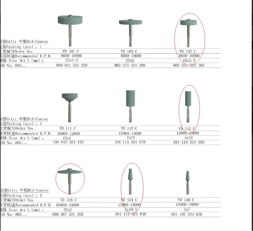Стоматологическая лаборатория алмазный материал керамическая шлифовальная