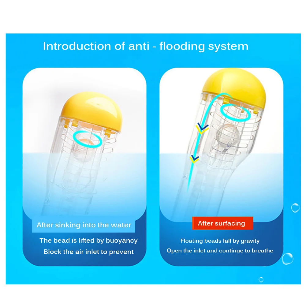 

Snorkel Face Mask Soft Silicon Full Face Goggles Diving Cover With Breathing Tube Scuba Face Cover For Underwater Sports