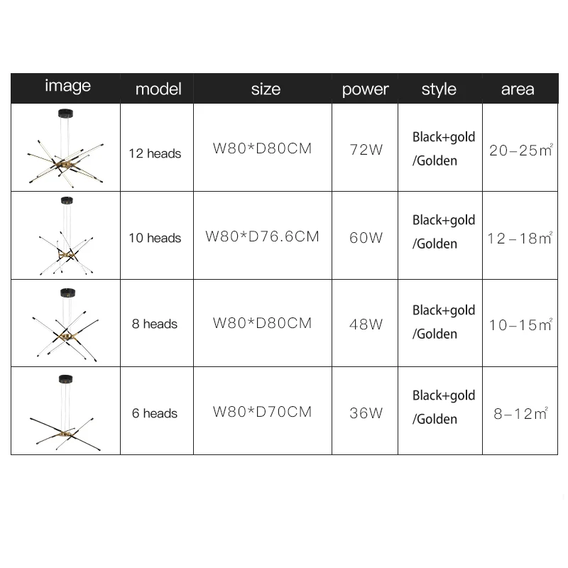 

Modern led chandelier, suitable for living room, dining room, kitchen, bedroom decoration, Nordic attic villa indoor chandelier