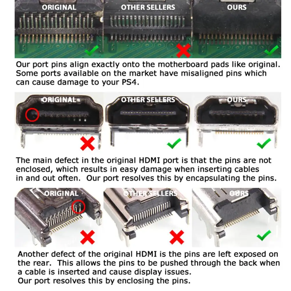 19-контактный Новый HDMI-совместимый порт дисплей гнездо интерфейса Разъем сменные