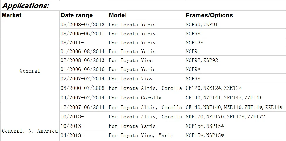 Для Toyota Yaris Vios Альтис Corolla 89465-52380 8946552380 89465 52380 4 провода O2 Лямбда-зонд Сенсор