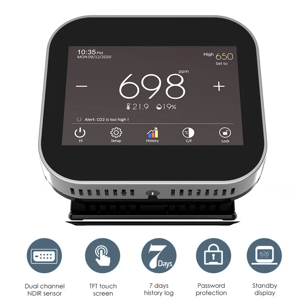 

Indoor Carbon Dioxide Meter Temperature And Relative Humidity Carbon Dioxide Detector Air Quality Monitor CO2 Digital Tester