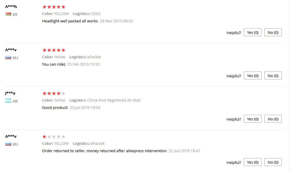 2 шт. чип светодиодный фара мотоцикла противотуманный прожектор дальнего Света Дополнительная лампа Мотоцикл Универсальный прожектор аксессуары сигнальная лампа