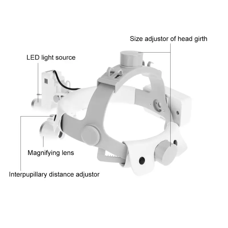 Лупа для фар с увеличением 3 5x стоматологическая лупа оголовьем | Инструменты