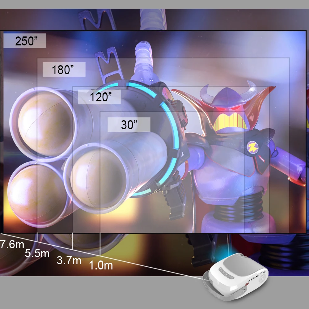 Everycom R5 мини-проектор HD 1280x72 0p светодиодный портативный видеопроектор для