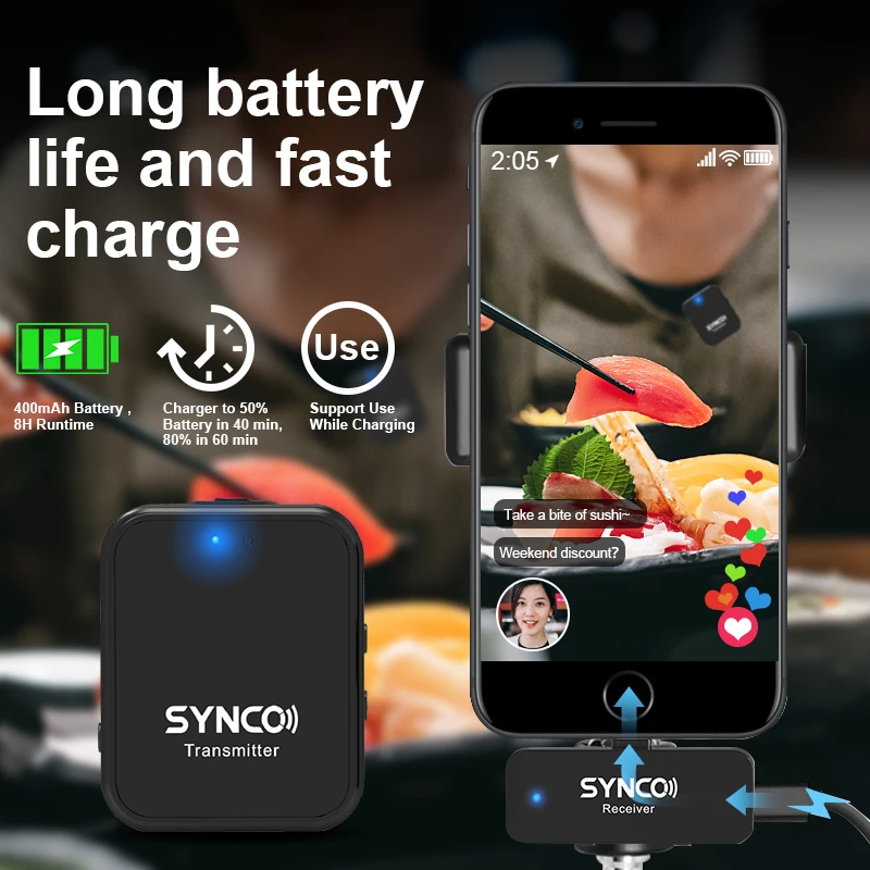 Беспроводная микрофонная система SYNCO G1T/G1L 2 4G петличный нагрудный для Android iPhone