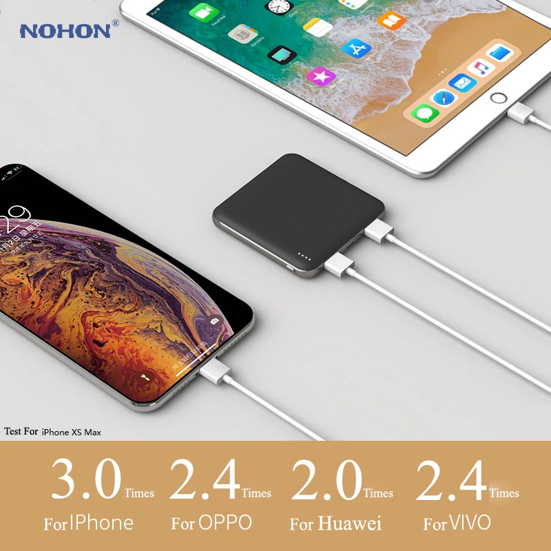 Внешний мини-аккумулятор Nohon 10000 мАч для iPhone 11 XR XS Huawei Xiaomi Samsung 2 внешний USB