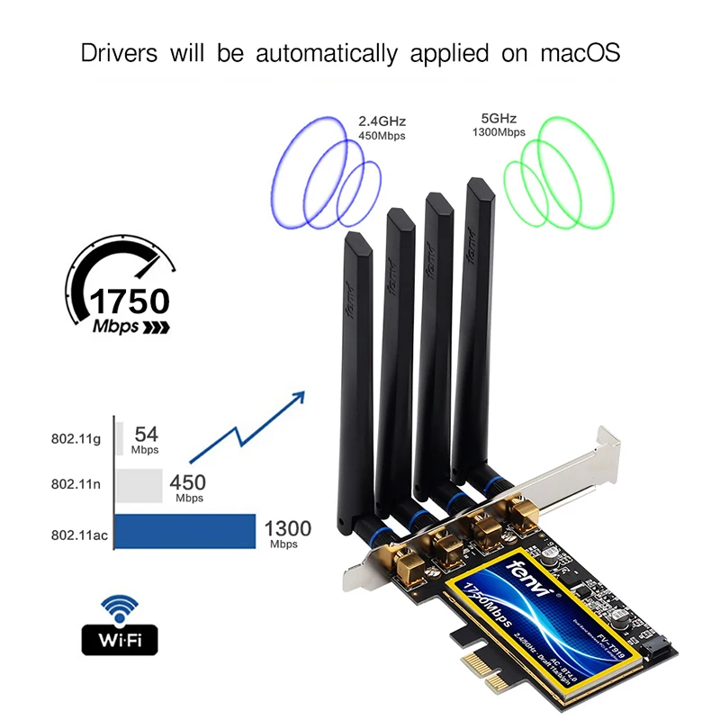 Fenvi T919 BCM94360CD 1750Mbps PCIe Wireless Adapter Handoff MacOS Hackintosh 802.11ac Dual Band 2.4/5Ghz Bluetooth4.0 WiFi Card