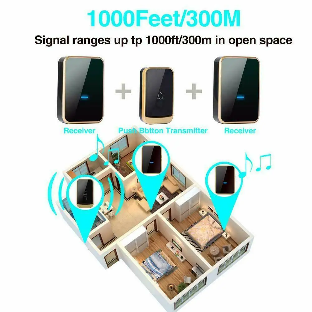 Водонепроницаемый беспроводной дверной звонок 300 м умный для домашней