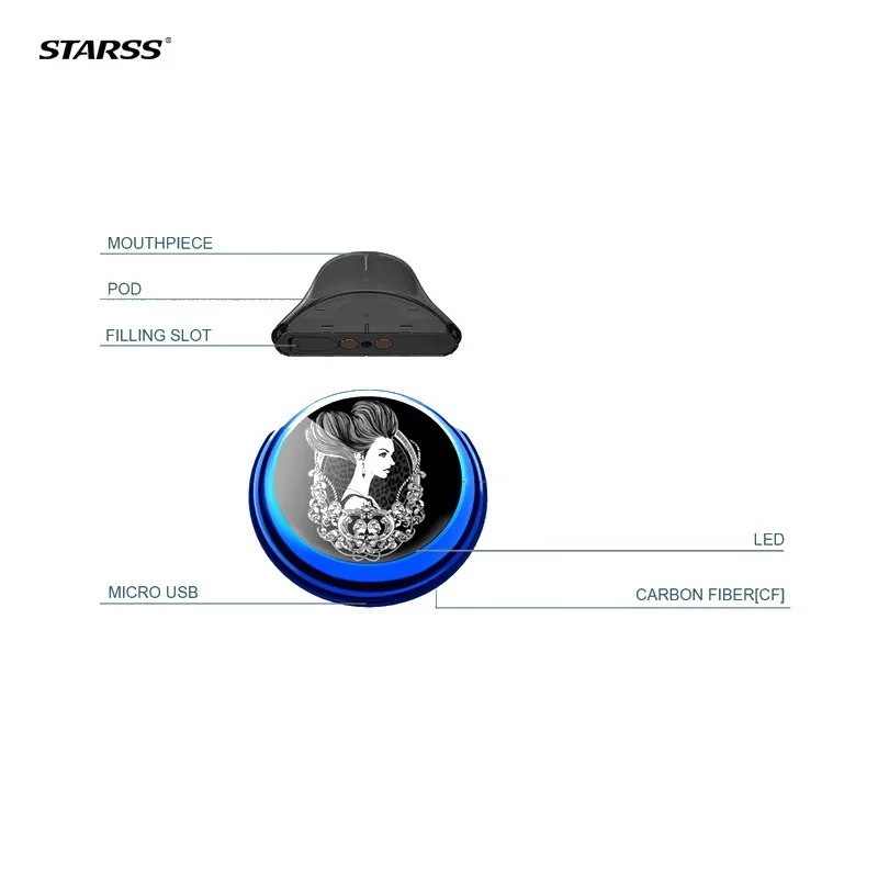 Оригинальный Starss Icon 350 мАч комплект Pod System 4 6 мл картридж Vape электронная сигарета