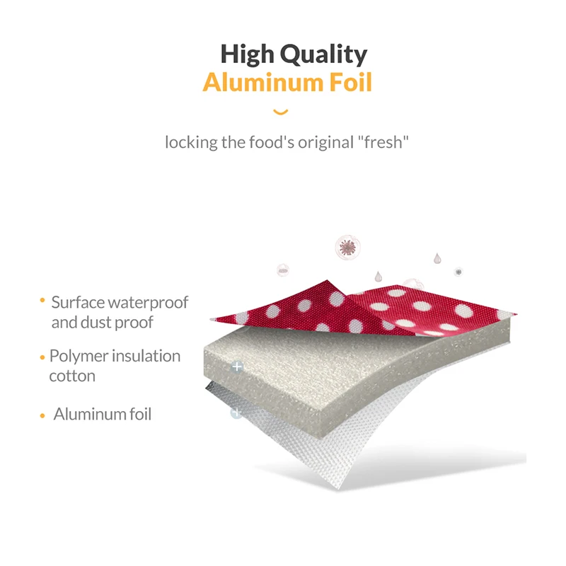 Новинка 2020 года. Сумка-холодильник Winmax с волнистыми точками. Портативная