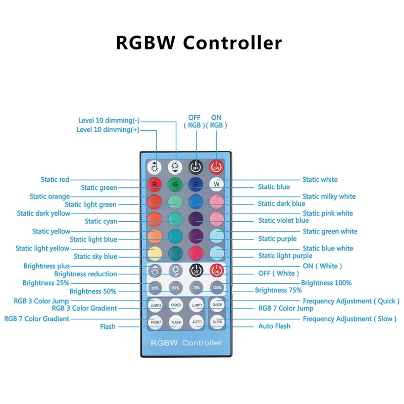 Диммируемый кольцевой светильник 10 2 дюйма RGB с зажимом для телефона и пультом