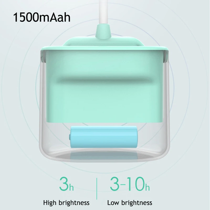 USB Перезаряжаемый Светодиодный настольный светильник с сенсорным затемнением