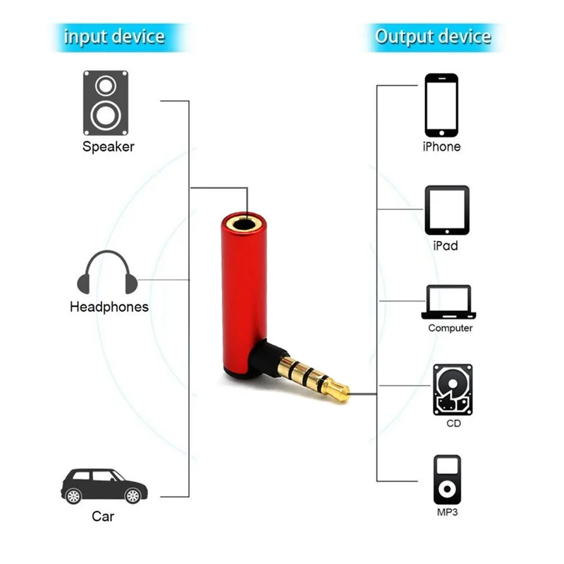 Разъем 4 полюсный автоматический под прямым углом мужского и женского пола Stereo o