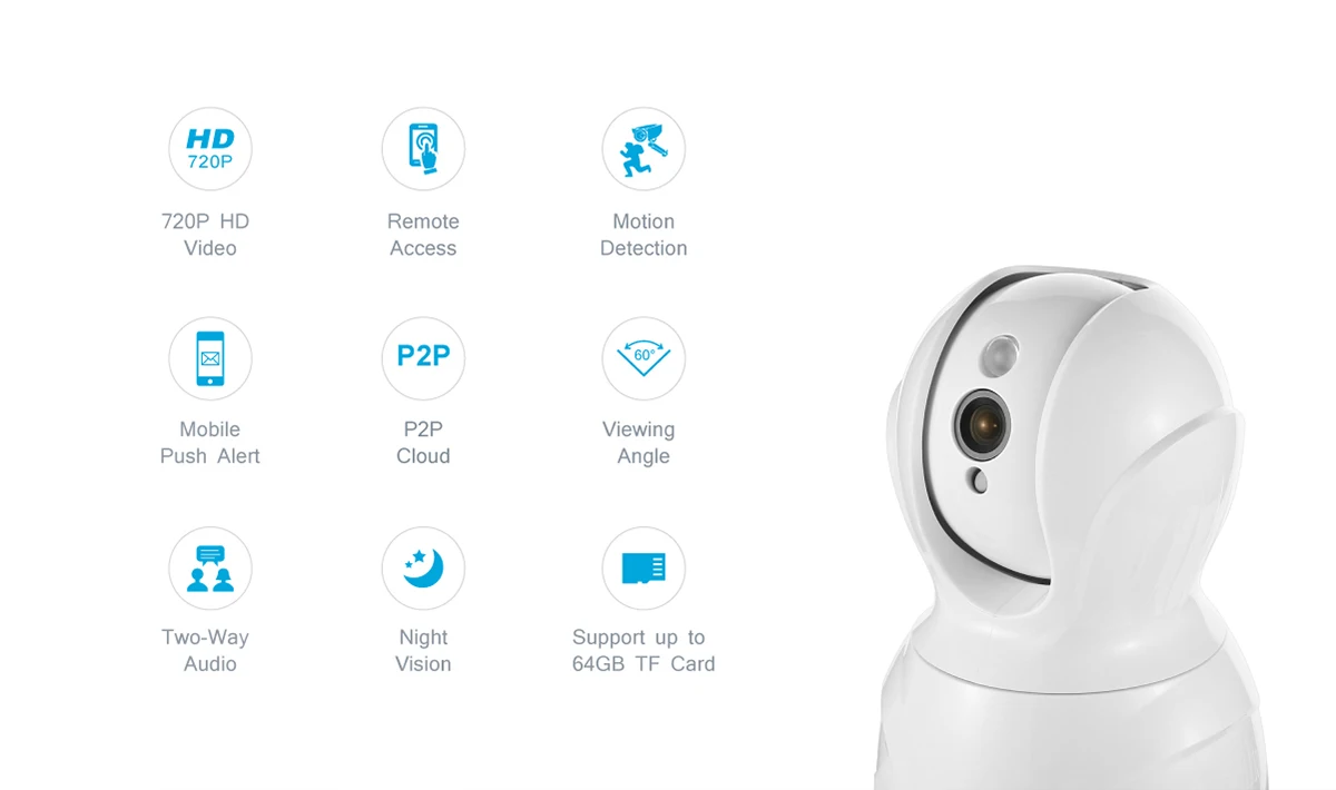 Annke 720P умная Беспроводная ip-камера безопасности, Wi-Fi, панорамирование и наклон, двухсторонняя аудио камера для внутреннего видеонаблюдения, для смартфона, ПК, планшета