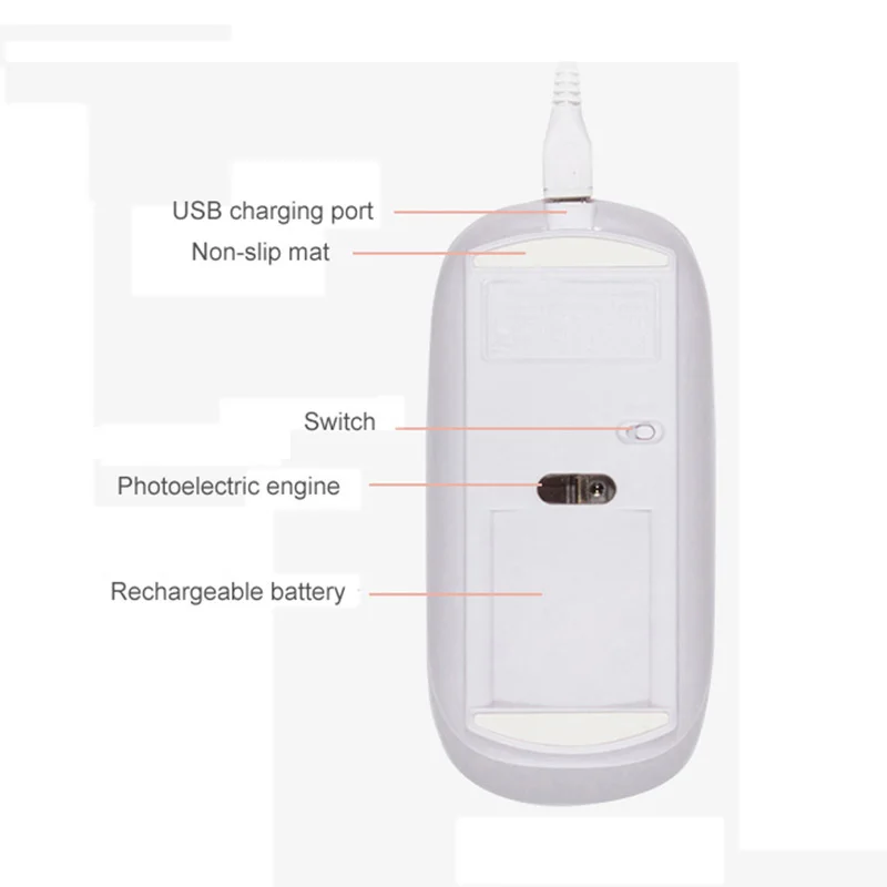 Беспроводная USB мышь 2 4G компьютерная игровая перезаряжаемые оптические мыши для