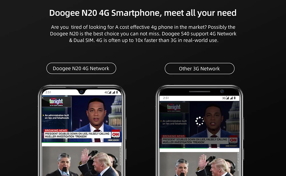 Мобильный телефон DOOGEE N20 16MP с тройной задней камерой 6,3 дюймов FHD+ дисплей 4 Гб 64 Гб MT6763 Восьмиядерный 4350 мАч мобильный телефон LTE