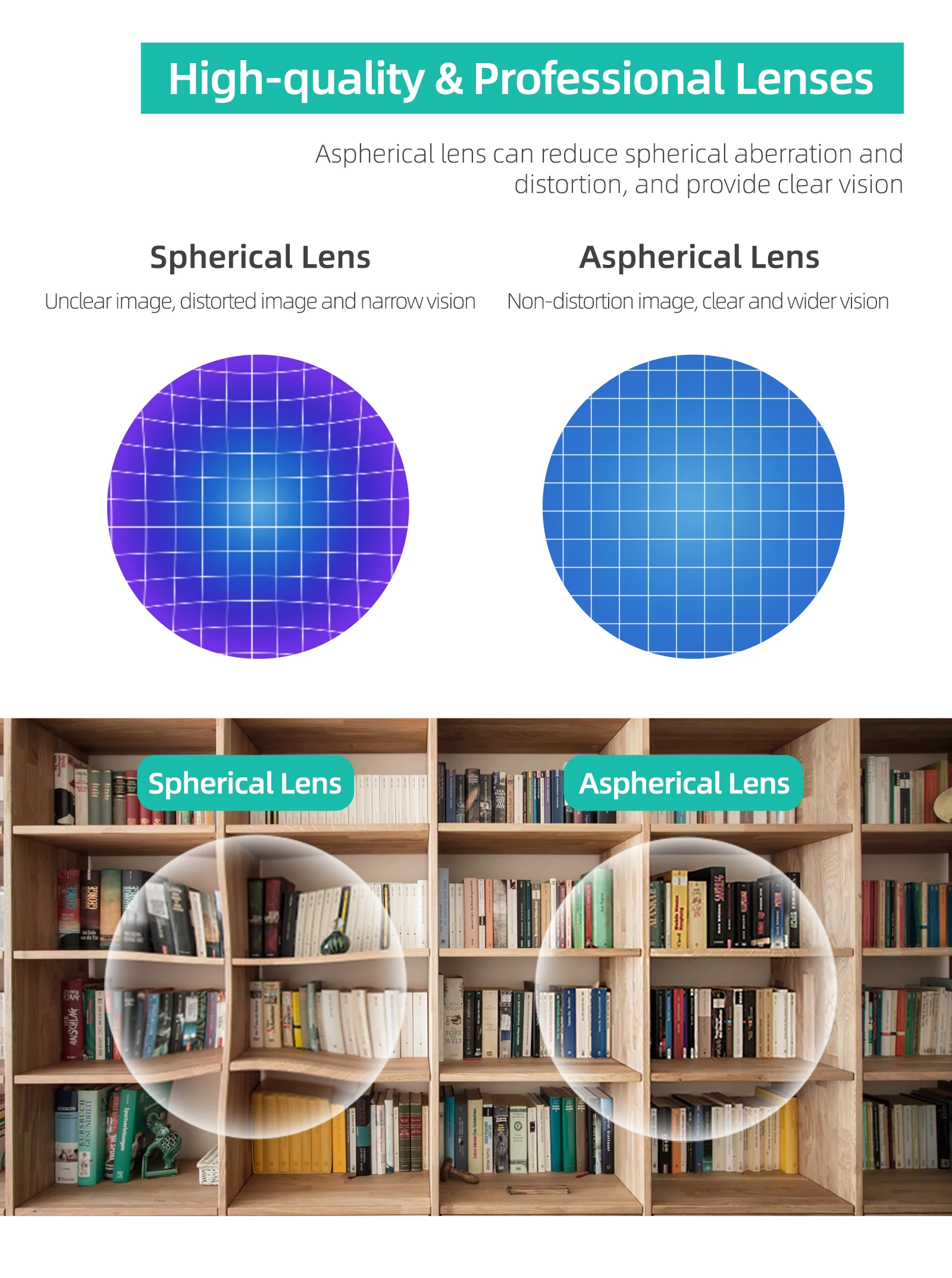 Индивидуальные очки для близорукости Oculus Quest оправа очков QF11 асферические линзы