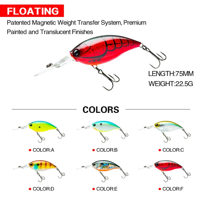 Floating Carnkbait Fishing Lure Weights 22.5g 75mm Depth 2-3M Mino Rock Lures Pesca Wobblers Carp Fish Artificial Baits Tackle