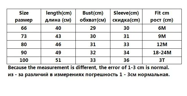 Корейский Японский стиль, Осенний комбинезон для маленьких мальчиков и девочек, милый комбинезон с рисунком кролика для маленьких мальчиков и девочек, Весенняя детская одежда