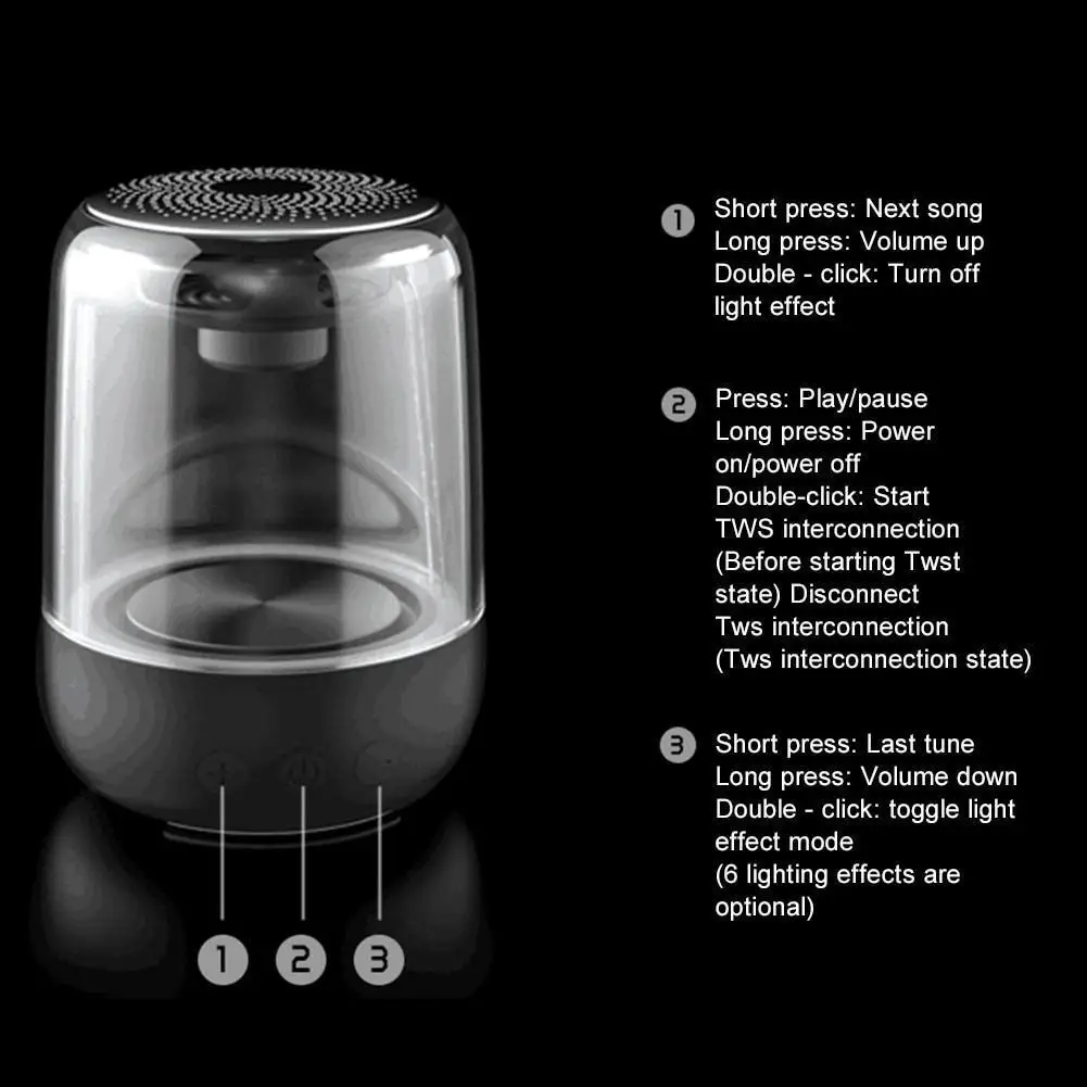 Беспроводная Bluetooth-Колонка C7 стерео TWS сабвуфер мини-звуковая коробка