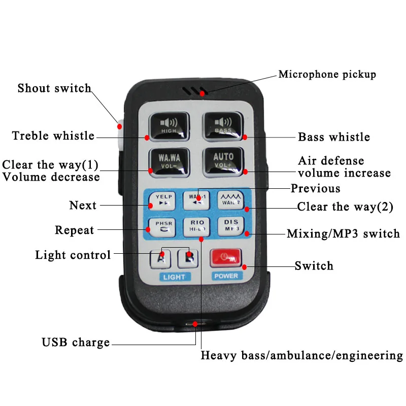12V 24V Police Fire Warning Siren Auto Vehicle 200W Alarm 8 Sound Tone Ambulance Emergency Speaker Electronic Horn PA MIC System |