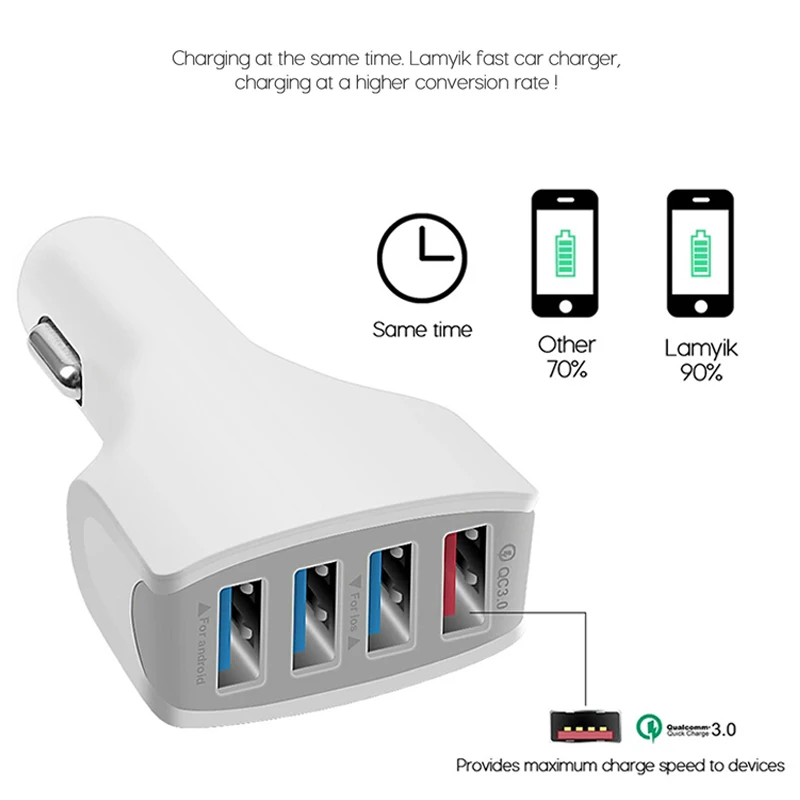 

USB Car Quick Chargers 3.0 Fast Charging for iPhone iPad Samsung Tablets Universal 35W 3A 4 Ports USB Phone Car Charger Adapter