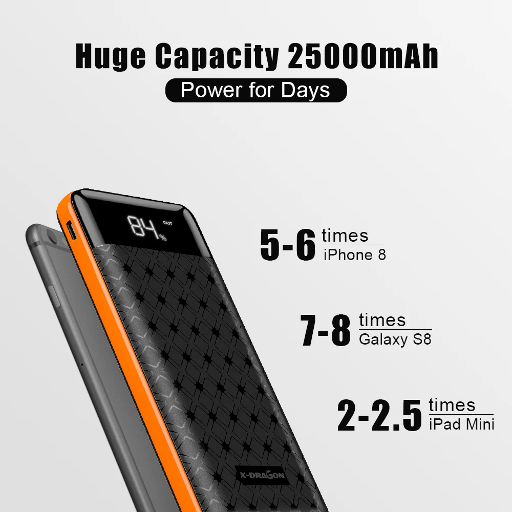 25000 мач внешний аккумулятор 3 USB для iPhone 6 6s 7 8 10 iPad samsung Xioami huawei sony LG htc Nokia|Внешние