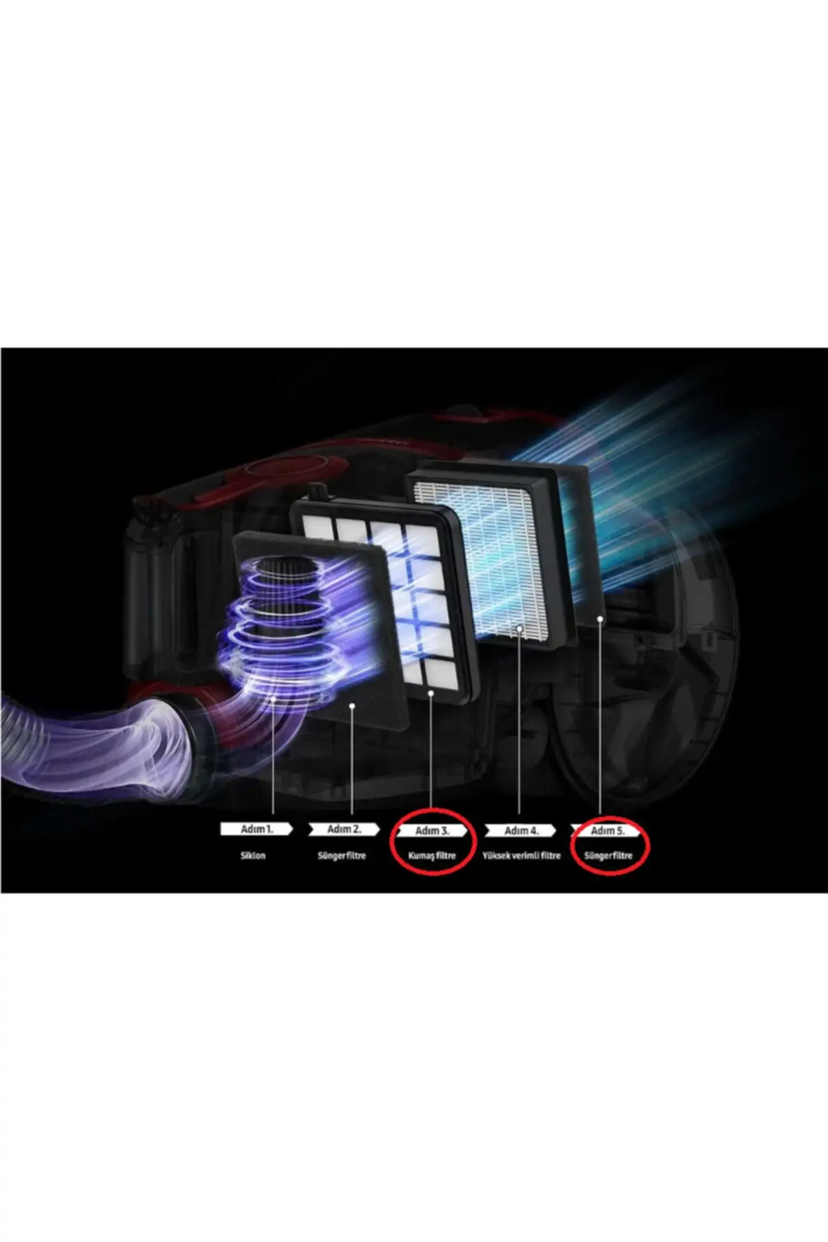 

MHK Parts Vc07r302mvp Filter And Sponge