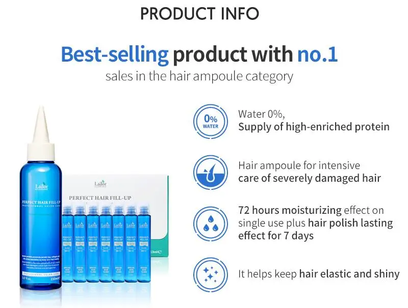 LADOR идеально подходит для волос наполнения водой 150ml протеин ампулы Кератиновый