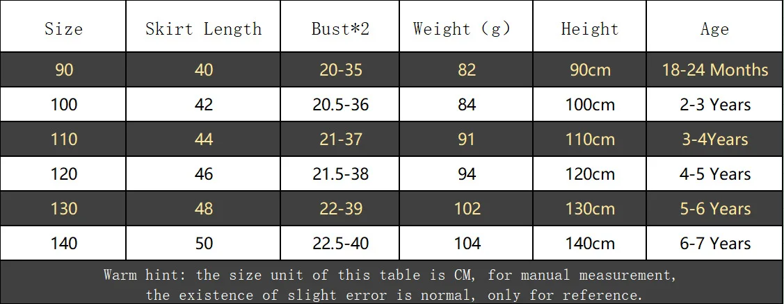 

Kids Girls Rainbow Dress Sleeveless Summer Casual Dresses 2020 New Arrival INS Children Clothes Baby Girls Beach Dresses 2-7Y