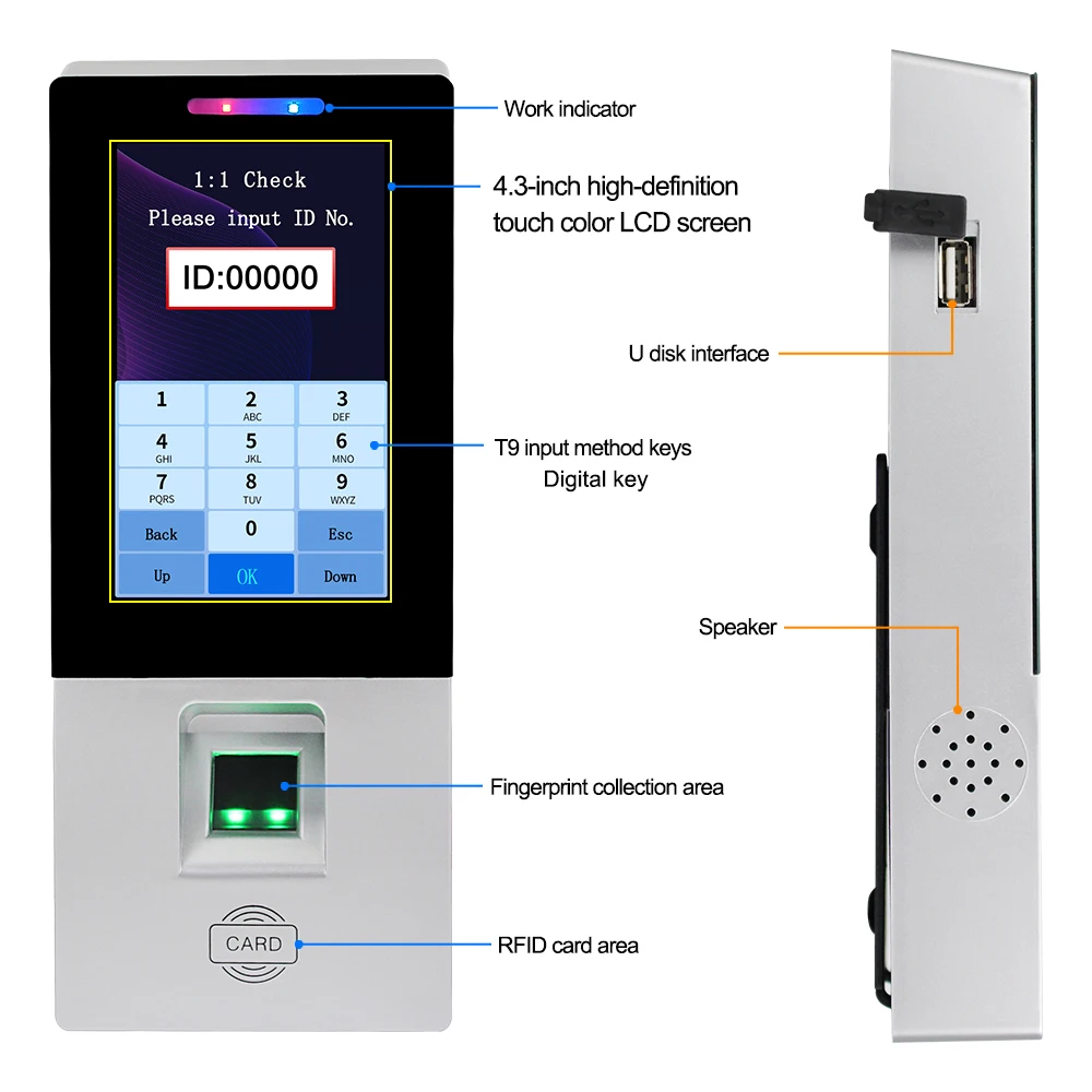 OBO RFID система контроля доступа комплект отпечатков пальцев биометрический сенсорный Электрический магнитный замок Болт Strike дверные замки USB Время посещаемости