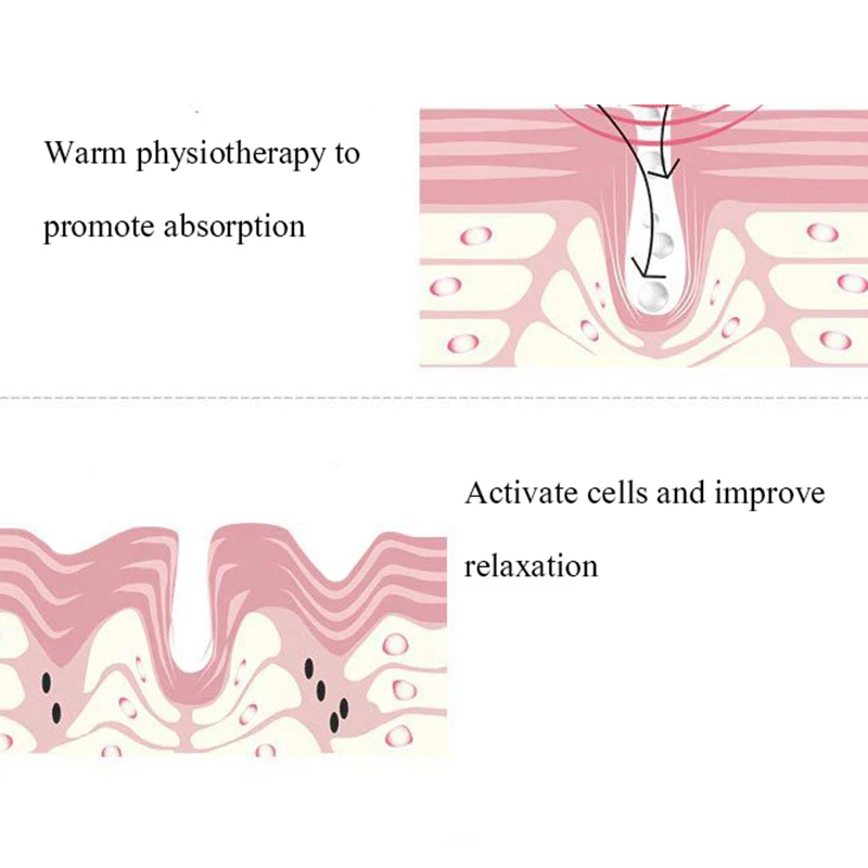 

Electric Guasha Scraper Heating Massager Massage Tool Face Roller Massager Face Neck Guasha Massager