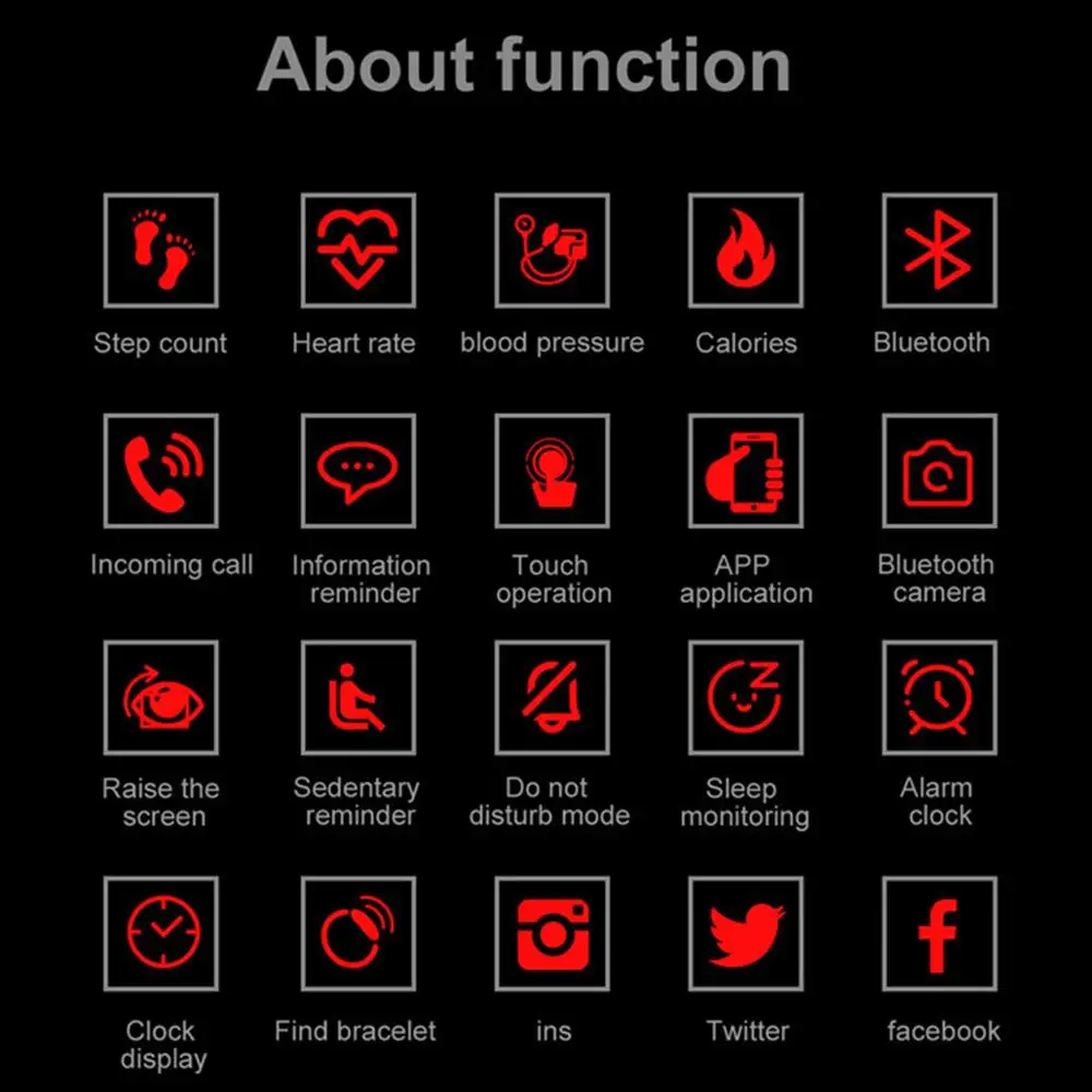 

115plus Bracelet Heart Rate Blood Pressure Smart Band Fitness Tracker Smartband Bluetooth Wristband fitbits Smart Watch Men