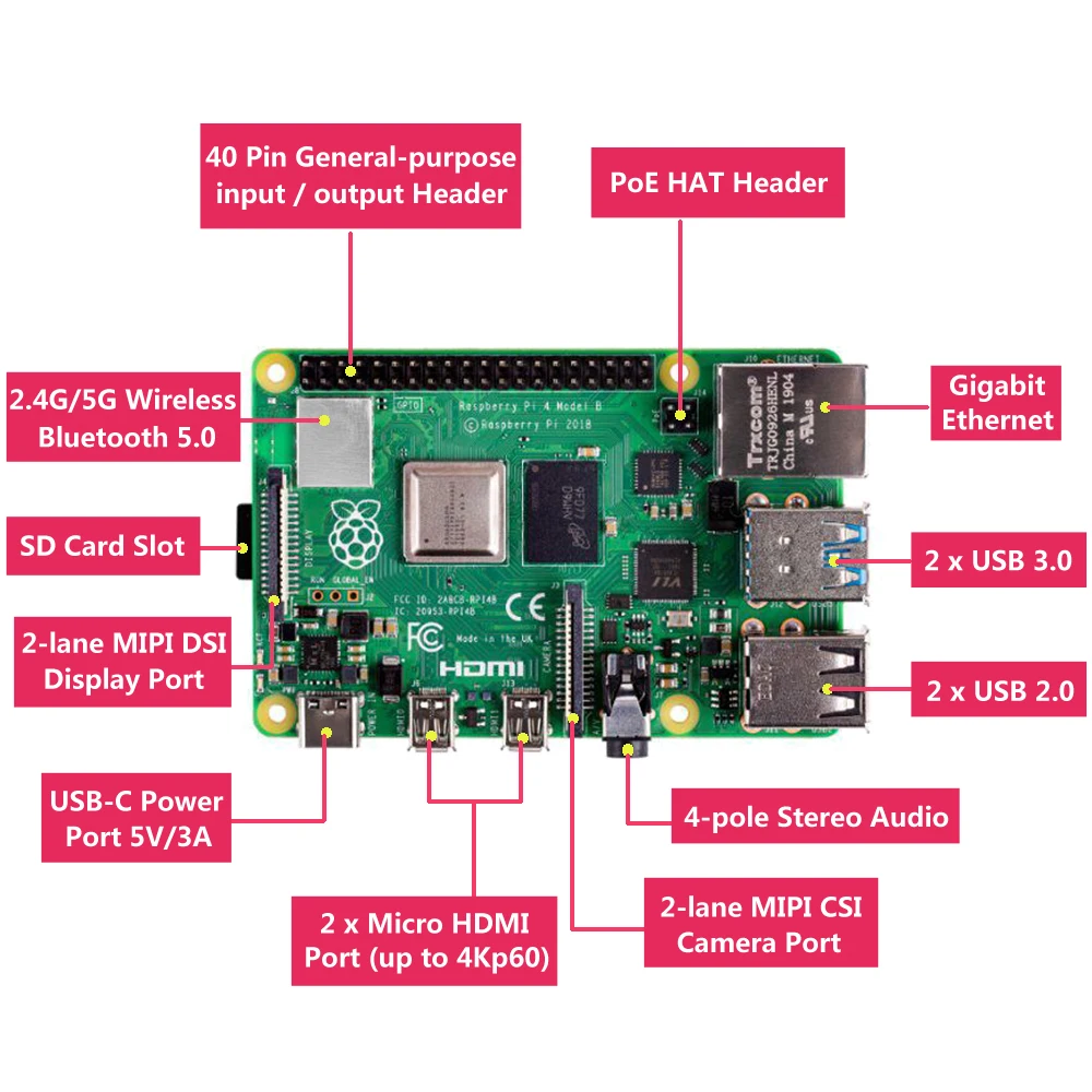 Оригинальный Raspberry Pi 4 комплекта 1 Гб 2 ГБ Оперативная память с акриловый чехол