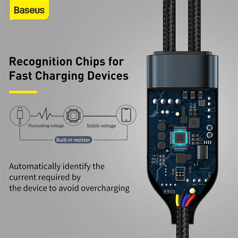 

Baseus PD 100W USB Type C To Type-C Cable 5A Fast Charging Charger for Xiaomi Samsung Huawei 2 in 1 USB-C Date Cable Wire Cord